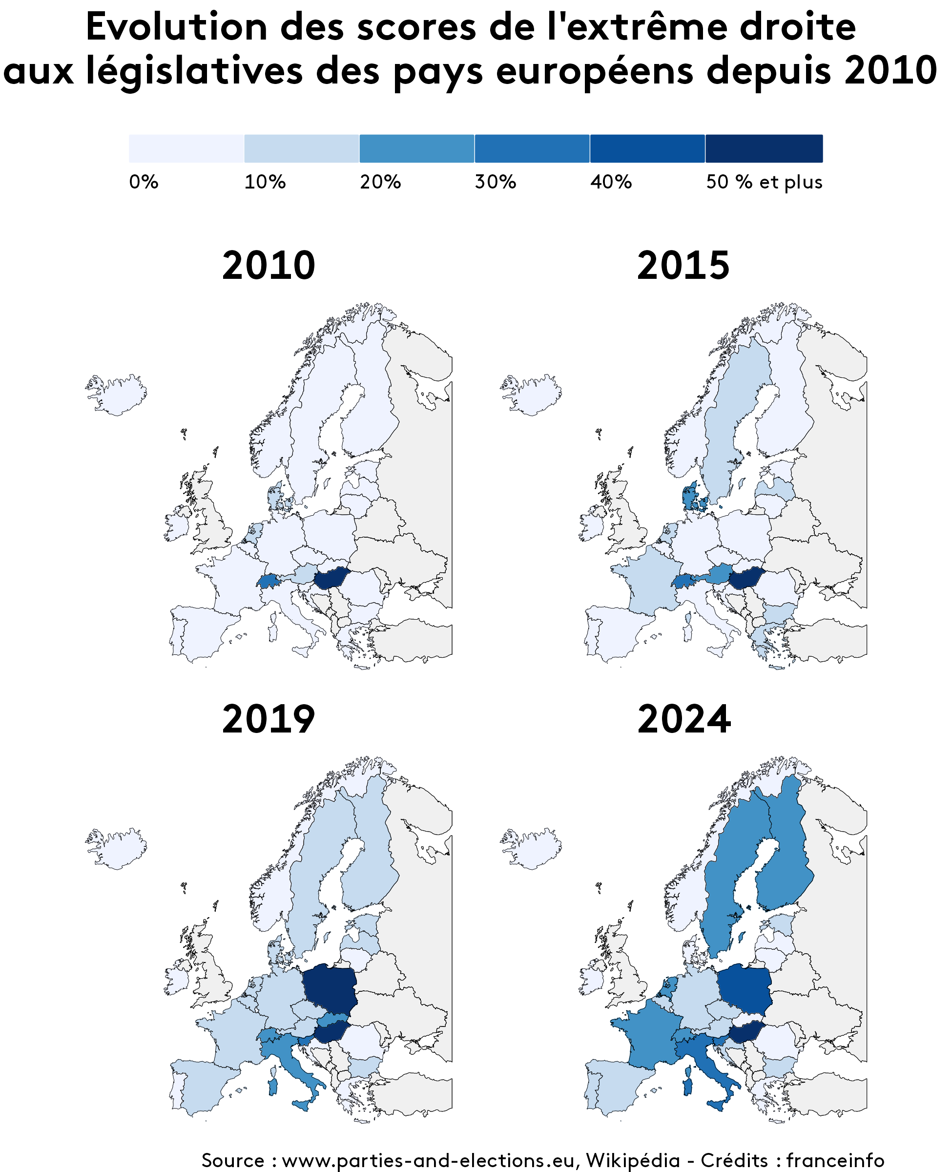 Evolution des scores de l'extrême droite aux législatives des pays européens depuis 2010